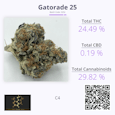 C4 - GATORADE 3.5 GRAMS