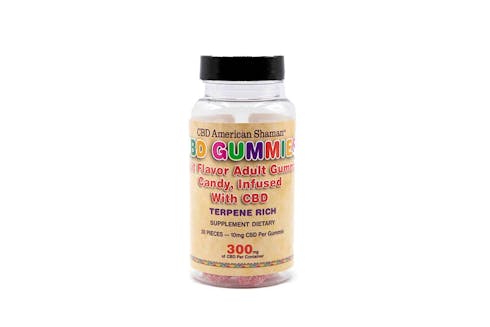 10mg CBD Gummies