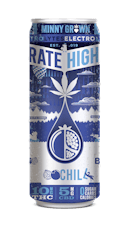 Minny Grown | Bluebeary Breeze Pombom THC CBD Mocktail | 10mg THC