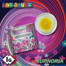 Sluggers Sauce 1g Euphoria