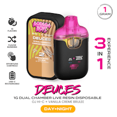Bodega Boyz | OJ HI-C x Vanilla Creme Brulee | Sativa x Indica | Deuces Duel Chamber Live Resin AIO | 1g