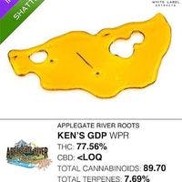 Ken's GDP Shatter