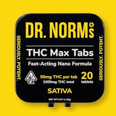 Sativa Max Tablets