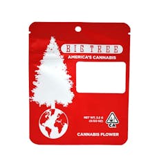 Face Plant 30.86% - 3.5g