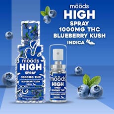 Blueberry Kush 1000mg Sublingual Spray