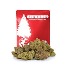 Grapefruit Haze 24.44% - 14G - Grapefruit Haze (S)