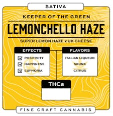 Lemonchello Haze Pre-Roll