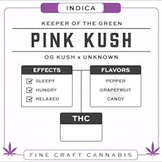 Pink Kush Flower