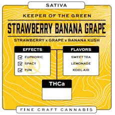 Strawberry Banana Grape Pre-Roll