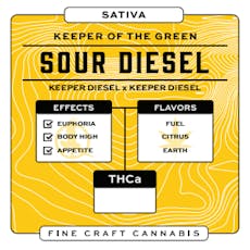 Sour Diesel Pre-Roll