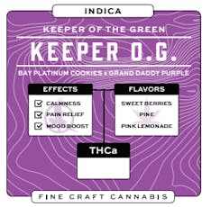 Keeper O.G. Pre-Roll