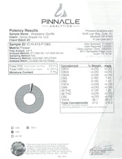 Strawberry Souffle THCA Pre- Roll - Hybrid (Sativa Dom.) - 1g Pre-Roll Cone