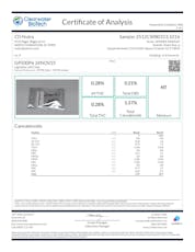 GH - Goode Vibes V3 - 20ct Bag