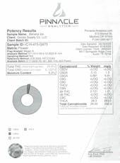 Banana Ice Pre-Roll THCA - Hybrid - 1g Pre-Roll Cone