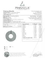 Permanent Marker THCA - Hybrid - Bulk Flower