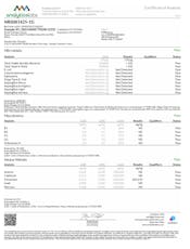 Savvy 1g PR Nimbus Snacks (S) 26768