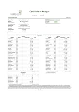 Molecular Farms | Candy Crush | Flower l 3.5g