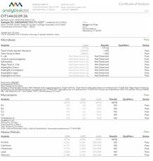 Loud Golden Tangie 1g Vape Cartridge (S) - 00024