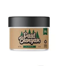 Champion City Chocolate | Indica