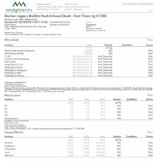 Durban Legacy Bubble Hash Infused Doob - Fast Times 1g 41780