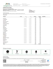 Ghost White Whole Flower 3.5g (26437)