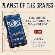 Planet of the Grapes | PreRoll 10pk