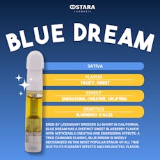 Blue Dream | Cartridge 1g