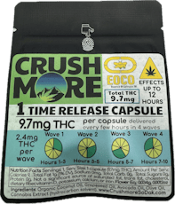Time Released Capsule Low Dose 1pc
