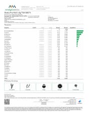 Shaka Pre-Roll 1.0g Triangle Kush (TGK) 00071