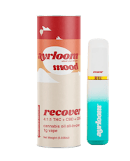 AYRLOOM | RECOVER | THC+CBD+CBG(4:1:1) | ALL-IN-ONE DISPOSABLE