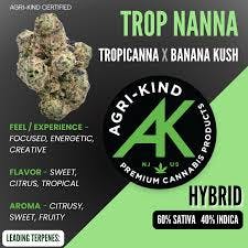 Trop Nanna | 7g | Agri-Kind