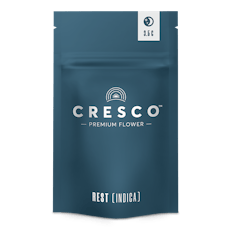 White Truffle x Kush Mints