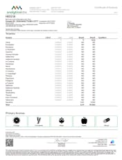 Live Resin Modified Haze All-In-One 1g (25927)