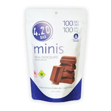 420 1:1CBD/THC Milk Choc. 10pk- Evergreen Herbal
