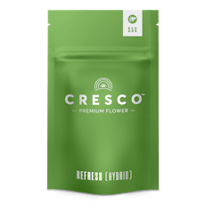 Red Bullz x Kush Mints