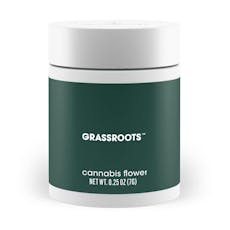 Nuclear Muffins | Smalls