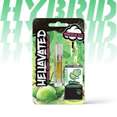 Hellavated - Melon Sherbert Cart - 1g