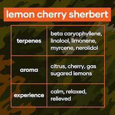 Codes: Flower | Lemon Cherry Sherbert | 3.5g