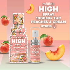 Moods | Oral Spray 1000mg | Peaches & Cream