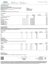 Grassroots PR Pack (5x.4g) White Hot Guava (H) 01499