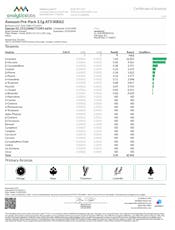Awssom Pre-Pack 3.5g Animal Tsunami (I) - 00062