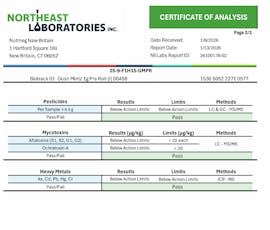 Gush Mintz 1g Pre Roll (I) 00458