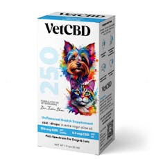 Full Spectrum Tincture | 250mg