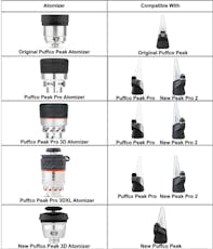 Puffco Peak Pro 3D Chamber