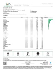 Select Elite Cartridge .5g Cherry BMB (S) - 01247