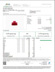 Quick Island Punch Gummies 100mg (20-Pack | 5mg Each) (00329)