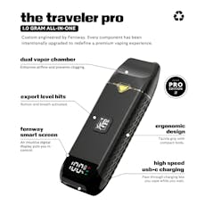 Stonefruit | Fernway | Traveler Pro