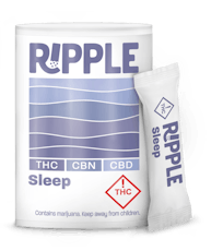 Ripple - (I) Dissolvable Sleep 2:1:1 CBD/CBN