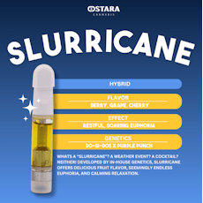Slurricane (Hybrid) Distillate Cart - 1g