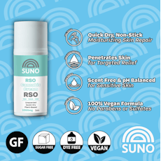 SUNO Topical 1000mg RSO